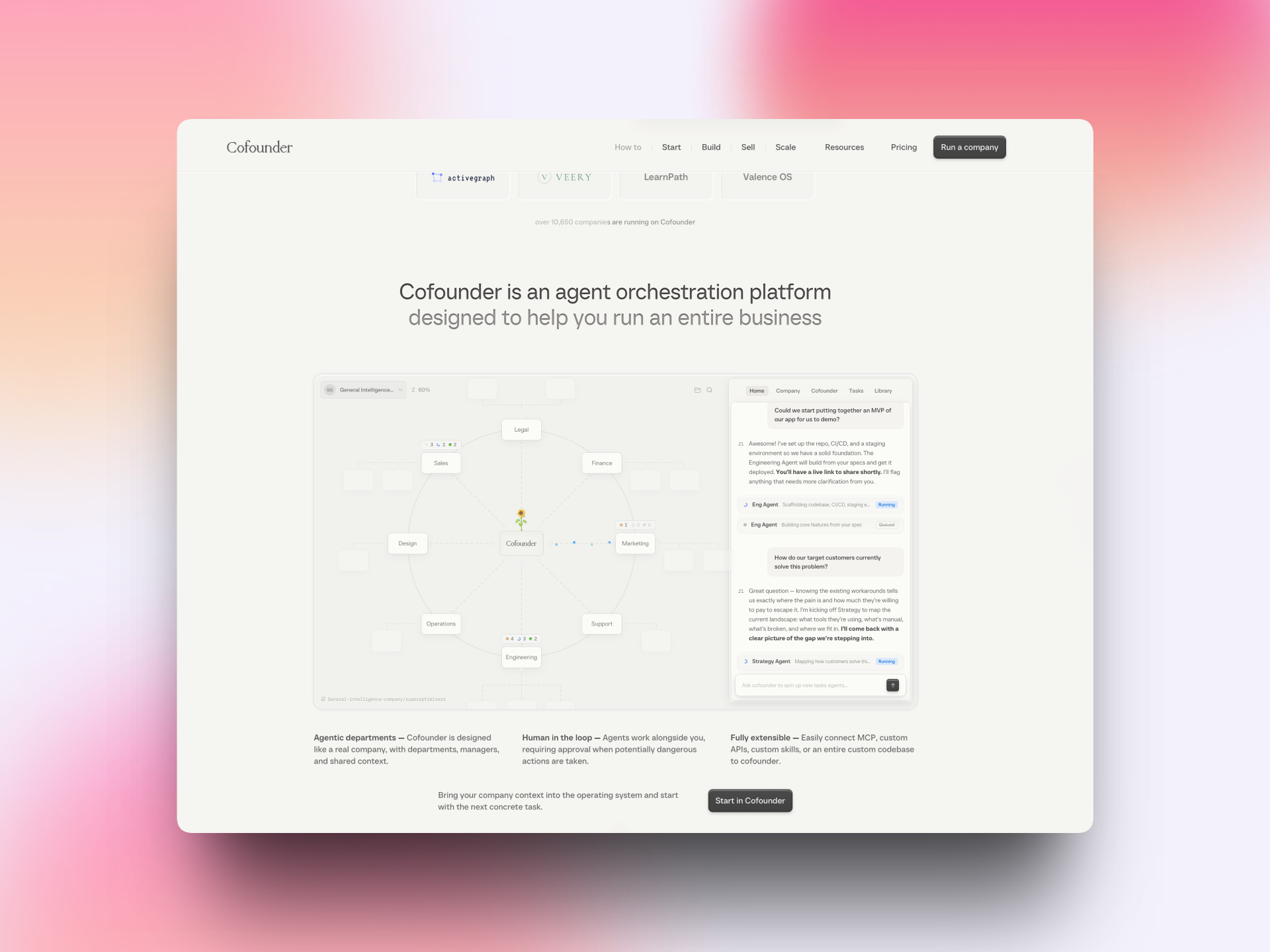 Cofounder as an example of design that starts from the product itself